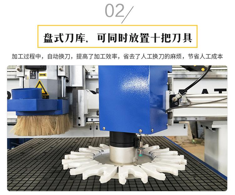 櫥柜門四工序開料機