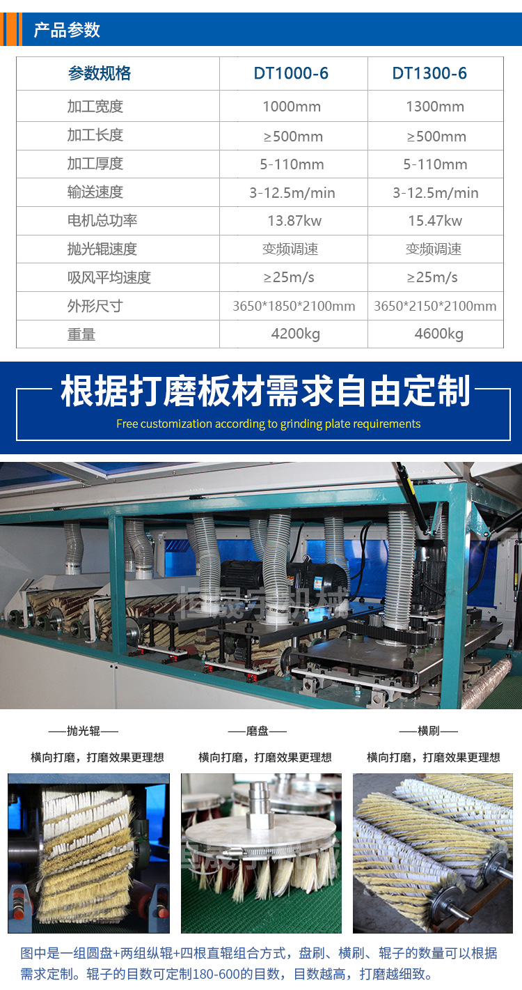 YD-全自動吸塑門拋光機